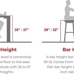 Counter Height Table Dimensions