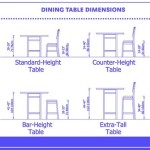 Height Of A Dining Table In Mm