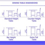 Height Of A Table In Mm