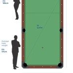 Professional Snooker Table Size