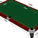 Regulation Size Pool Table Pockets