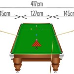 Room Size For Full Snooker Table