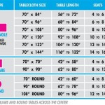 Round Glass Table Top Sizes Chart