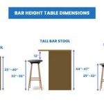 Standard Bar Height Table Dimensions