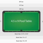 Standard Billiard Table Size In Meters And Feet