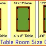 Standard Billiard Table Size In Meters