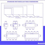 Standard Rectangle Table Size