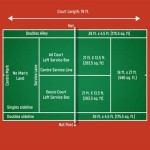Standard Size Of Table Tennis Court Dimensions