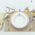 Table Setting For Breakfast Lunch And Dinner