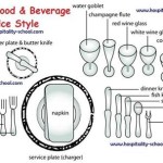 Table Setting Russian Style