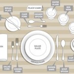 Tata Cara Set Up Table Manner