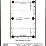 The Regulation Size For A Pool Table