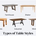 Types Of Dining Table Leaves