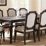 Types Of Tables Dining Room