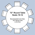 What Size Round Table Seats 10 People